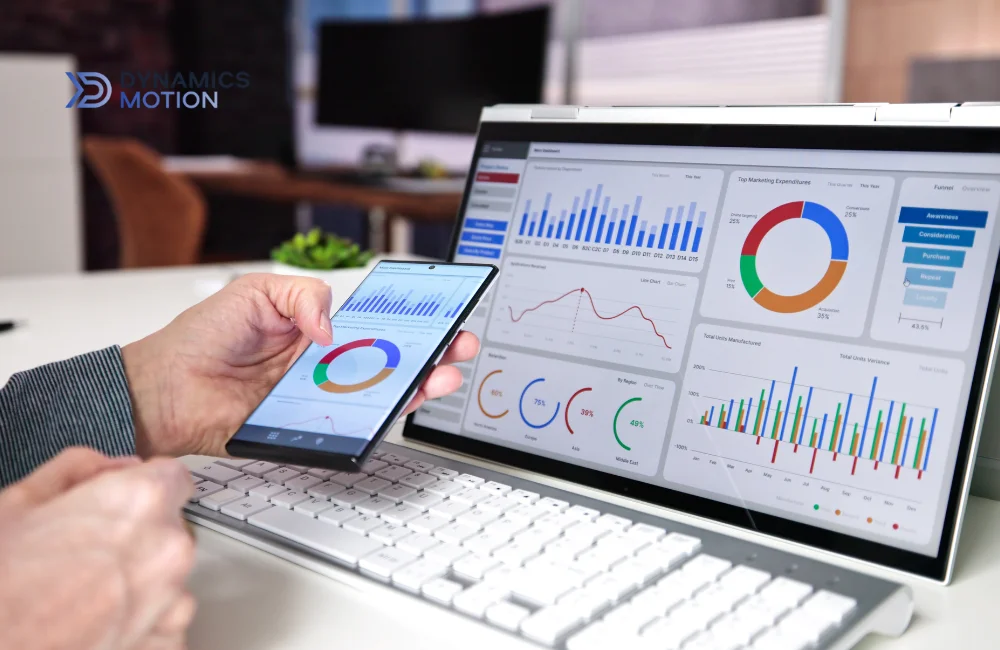 Dashboards Vs Reports